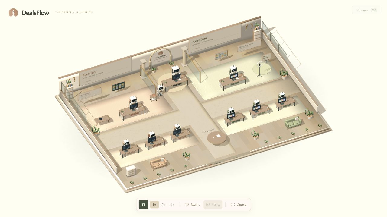 Interactive experience: the authored Office simulation